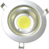 Светодиодный светильник 12 V